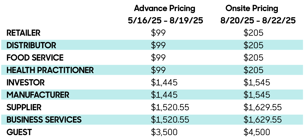 NN25_26228_Pricing Chart_R3